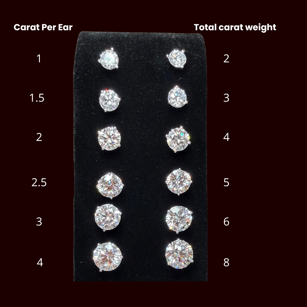 Lab-Grown Diamond Round Solitaire Stud Earrings